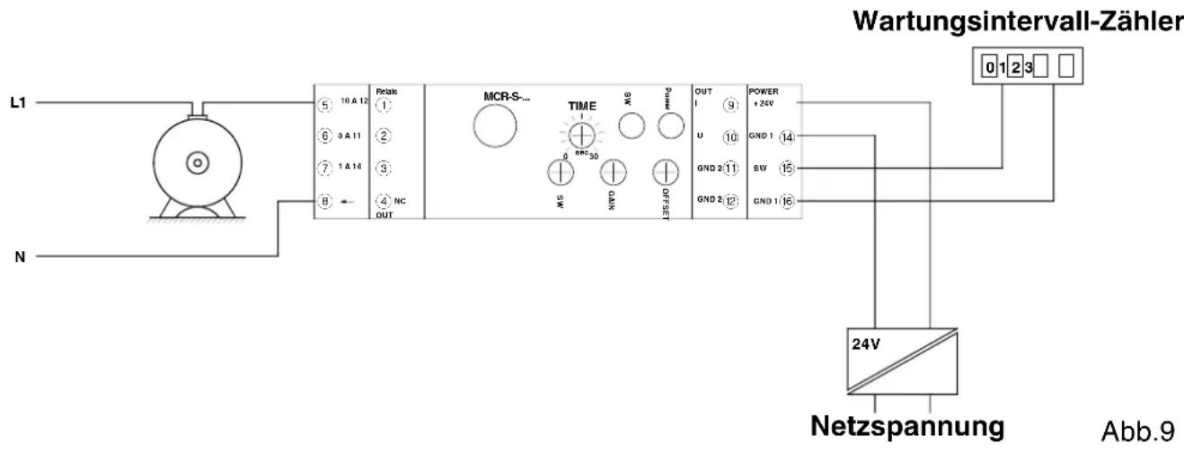 Phoenix Contact MCR-S-1/5-UI-DCI-NC - Erfassung von Motorstromlastspitzen - 1