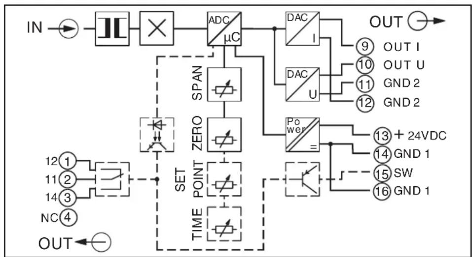 Phoenix Contact MCR-S-1/5-UI-DCI-NC - Block diagram - 2