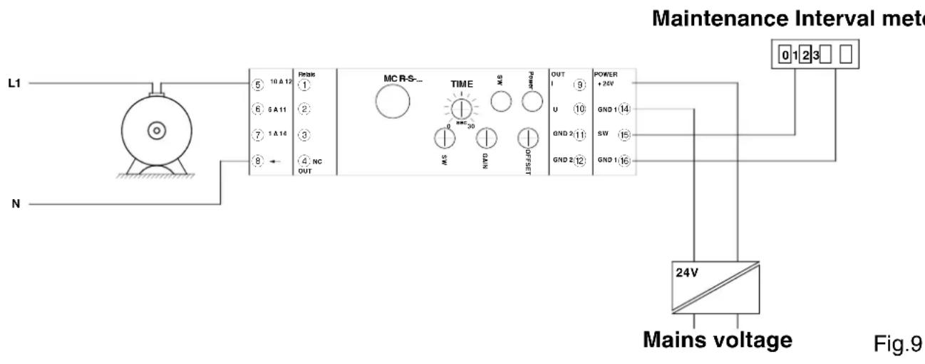 Phoenix Contact MCR-S-1/5-UI-DCI-NC - Recording motor current peak loads - 1