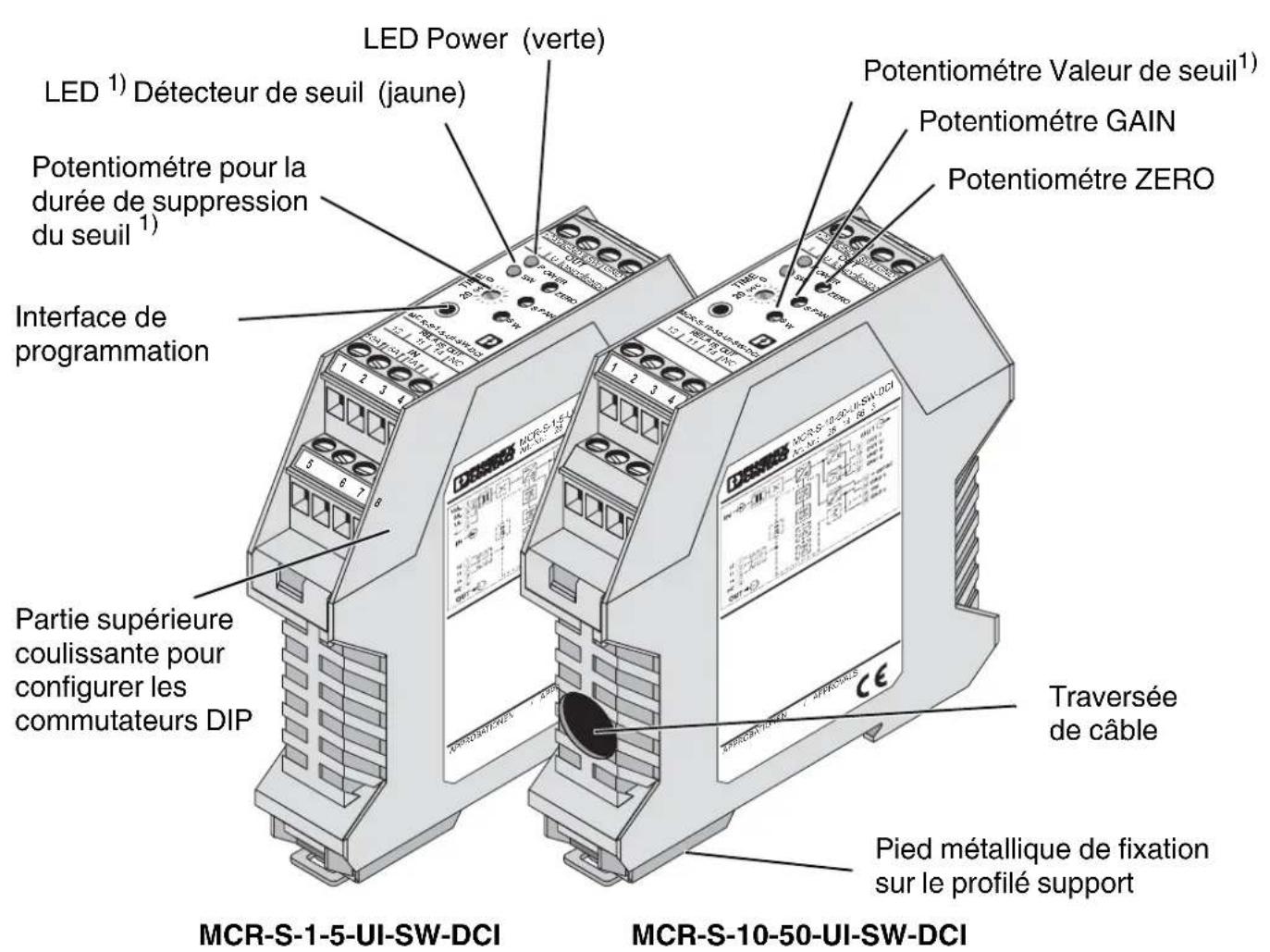 LED Power (verte) LED 1) Détecteur de seuil (jaune) Potentiomètre pour la durée de suppression du seuil 1) Interface de programmation Partie supérieure coulissante pour configurer les commutateurs DIP Potentiomètre Valeur de seuil 1) Potentiomètre GAIN Potentiomètre ZERO Traversée de câble Pied métallique de fixation sur le profilé support MCR-S-1-5-UI-SW-DCI MCR-S-10-50-UI-SW-DCI