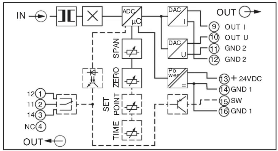 Phoenix Contact MCR-S-1/5-UI-DCI-NC - PROCESS CONTROL EQUIPMENT FOR HAZARDOUS LOCATIONS - 1