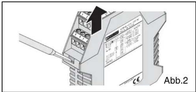 Abb.2