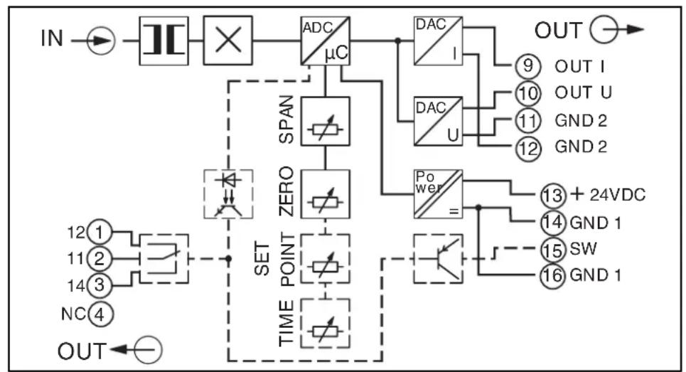 Phoenix Contact MCR-S-1/5-UI-DCI-NC - Esquema de conjunto - 2