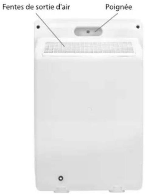 PURIFY C160 - SERIE C - 2