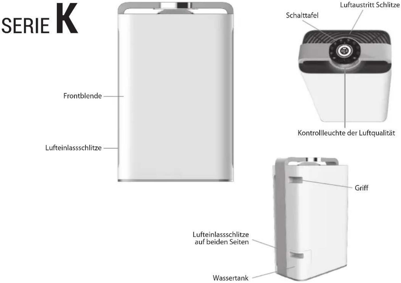 PURIFY F320 - PRODUKTÜBERSICHT - 2