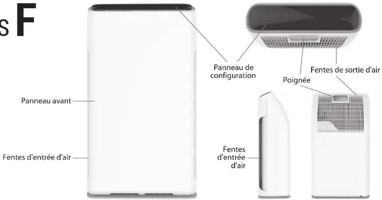 PURIFY F320 - SÉRIES F - 1