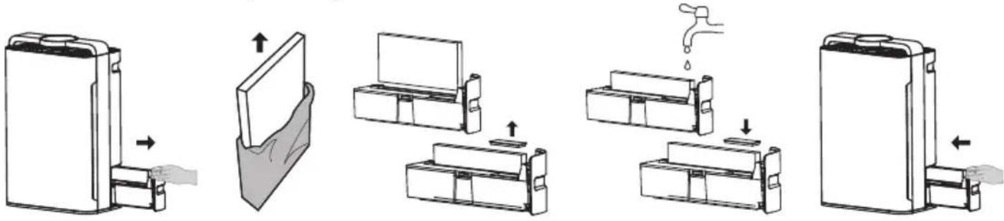 PURIFY F320 - HUMIDIFIER FUNCTIONALITY (SERIES K) - 1