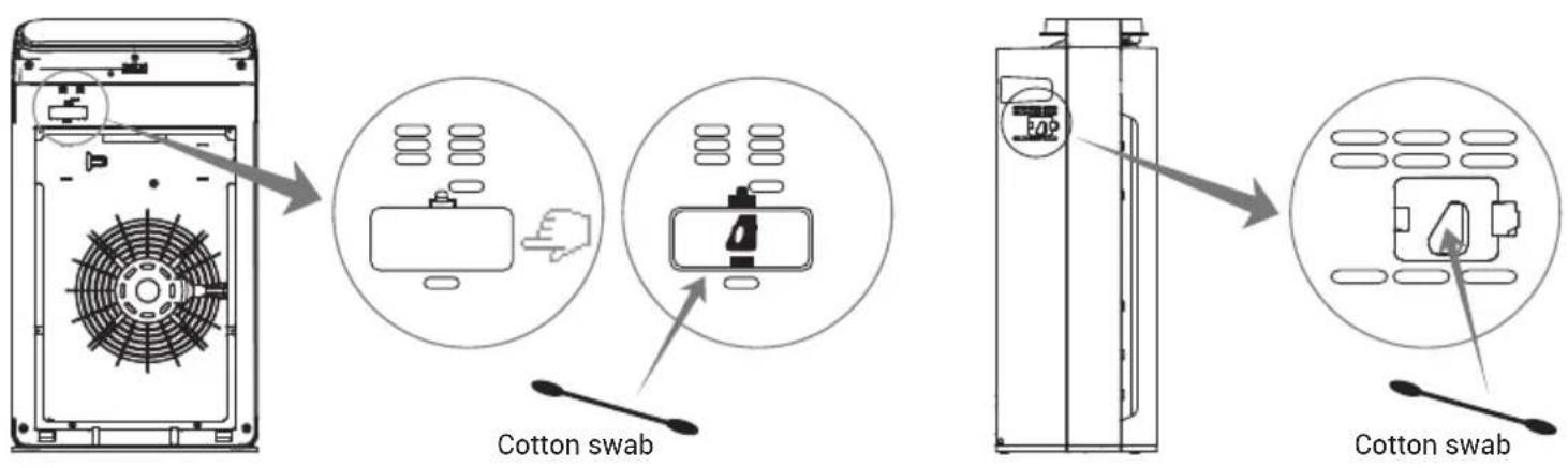 PURIFY F320 - PARTICULATE SENSOR (every 8 weeks) - 1