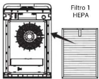 PURIFY F320 - SOLUTION - 2