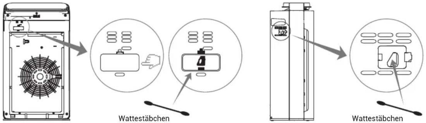 PURIFY F320 - PARTIKELSENSOR (alle 8 Wochen) - 1