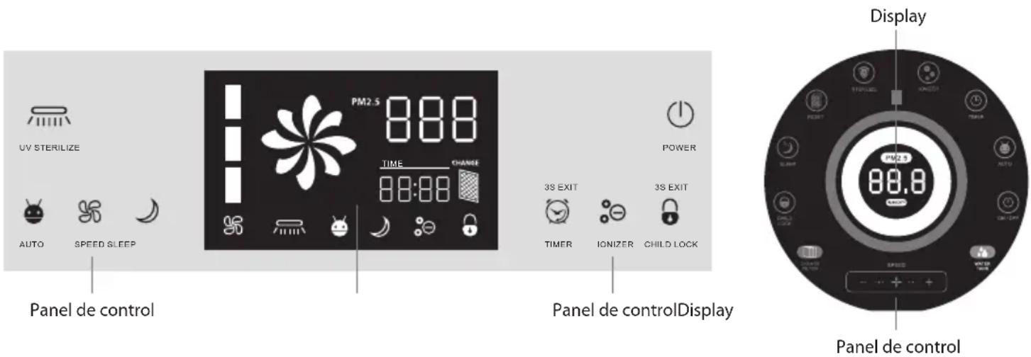 PURIFY F320 - APAGADO - 1