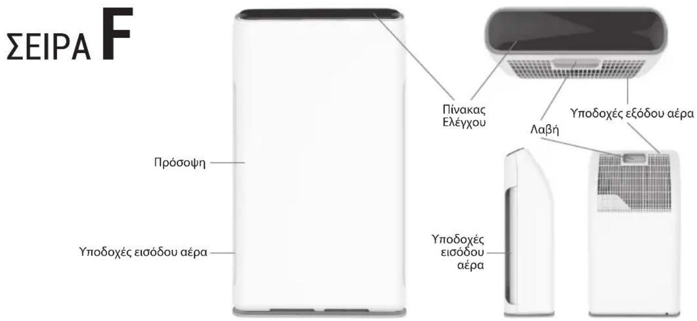 PURIFY F320 - ΕΠΙΣΚΟΠΗΣΗ ΠΡΟΪΟΝΤΟΣ - 1