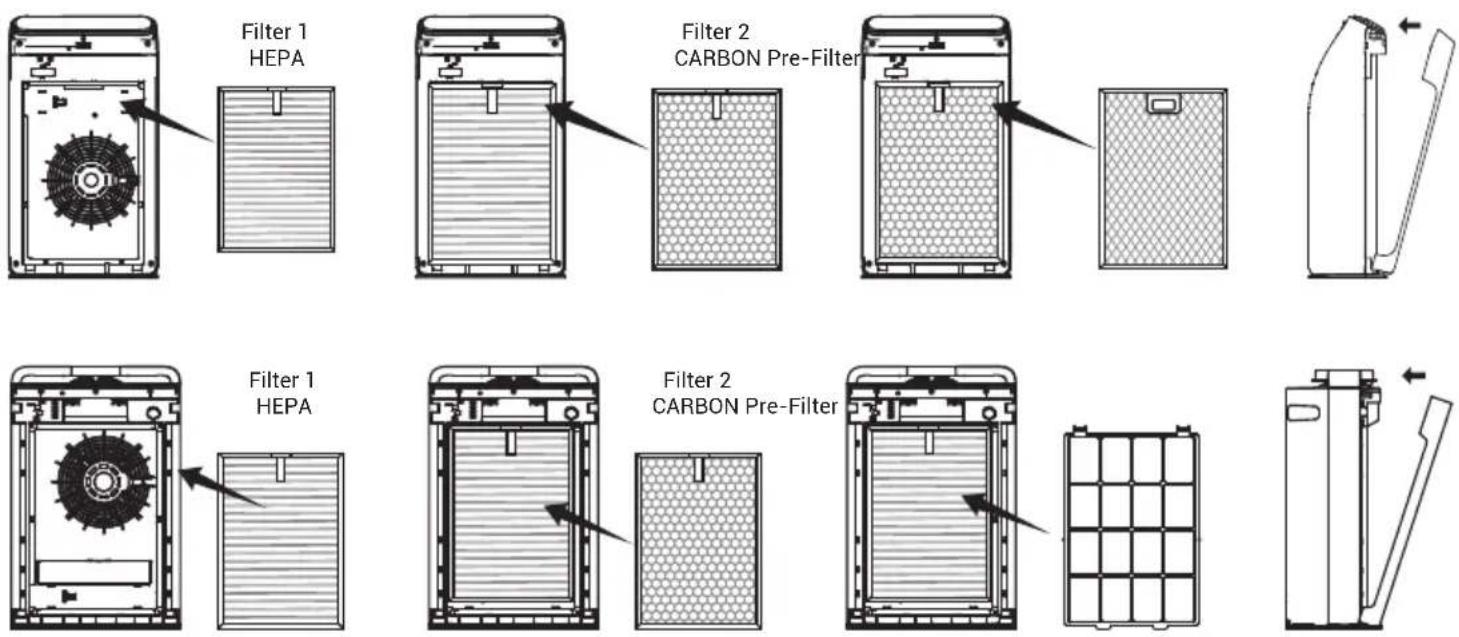 PURIFY F320 - Installing the filter and front cover - 1