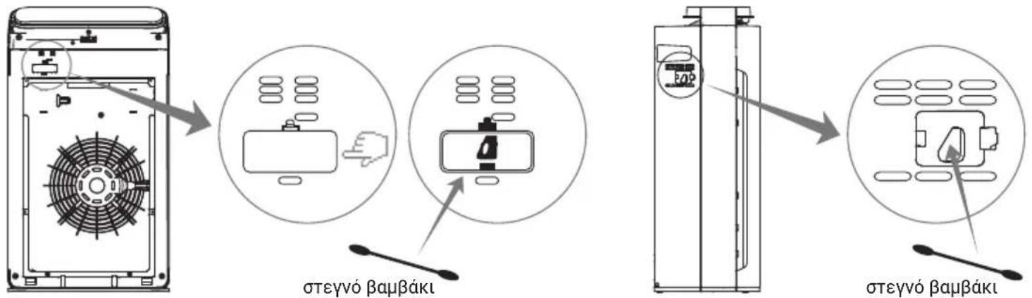 PURIFY F320 - ΠΑΡΑΣΚΕΥΑΣΤΗ ΑΝΙΟΝΤΩΝ - 3