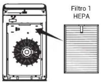 PURIFY F320 - Instalación del filtro y del panel anterior. - 1