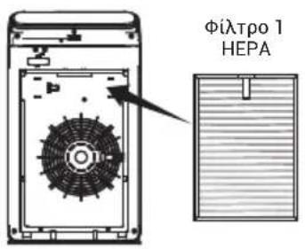 PURIFY F320 - Εγκατάσταση του φίλτρου και του εμπρόσθιου καλύμματος - 1