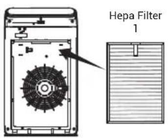 PURIFY F320 - Installation des Filters und der vorderen Abdeckung - 1