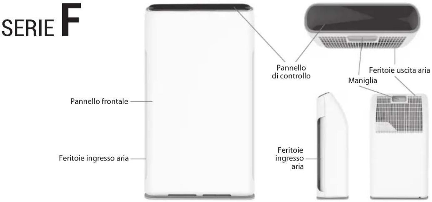 PURIFY F320 - PANORAMICA DI PRODOTTO - 1