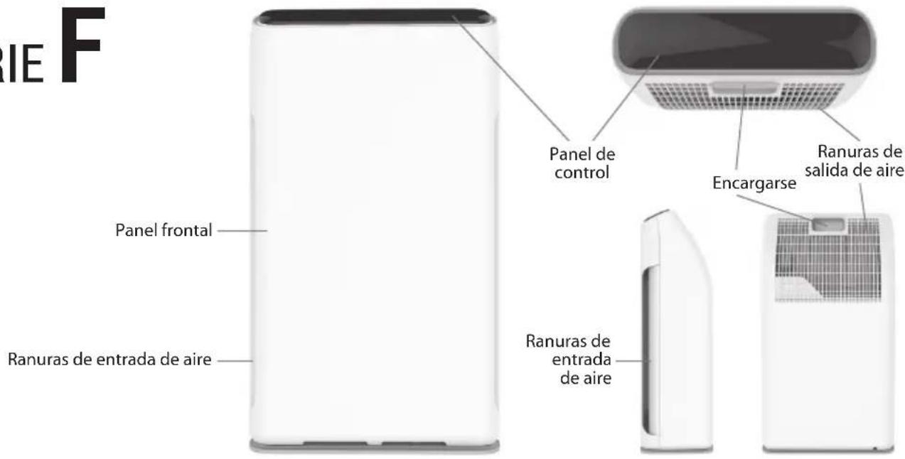 PURIFY F320 - SERIE F - 1