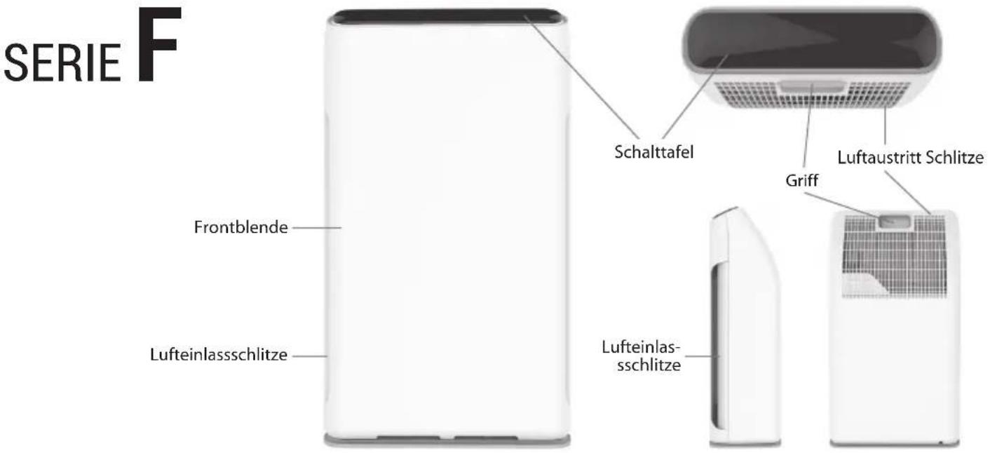PURIFY F320 - PRODUKTÜBERSICHT - 1