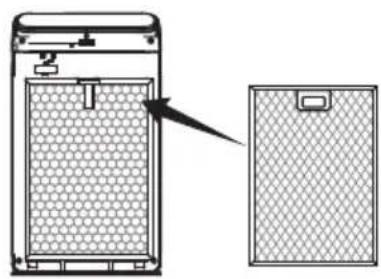 PURIFY F320 - Installation des Filters und der vorderen Abdeckung - 3