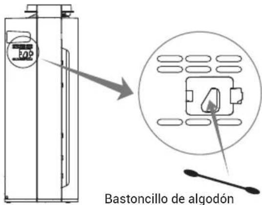 PURIFY F320 - SENSOR DE PARTÍCULAS (cada 8 semanas) - 2