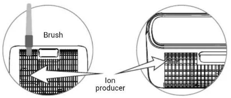 PURIFY F320 - ANION PRODUCER - 1