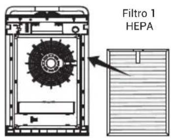 PURIFY F320 - 5