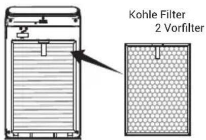PURIFY F320 - Installation des Filters und der vorderen Abdeckung - 2