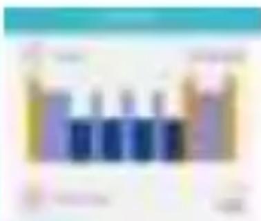Stenlille Actío - App-functies - 1