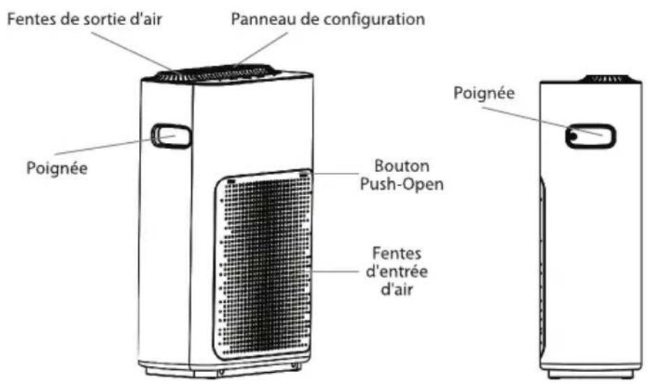 PURIFY A215 - SERIE A - 1