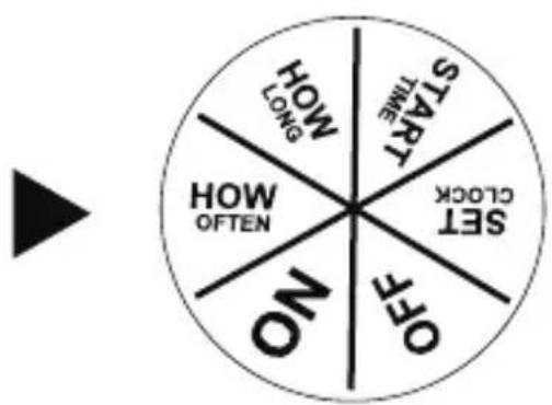 HIOAZO HO-WT-2Z - ÉTAPE 4: HOW OFTEN - 2