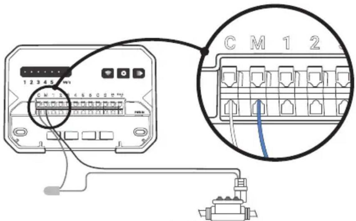 HIOAZO HO-SC-6W - Vanne principale (en option) - 1