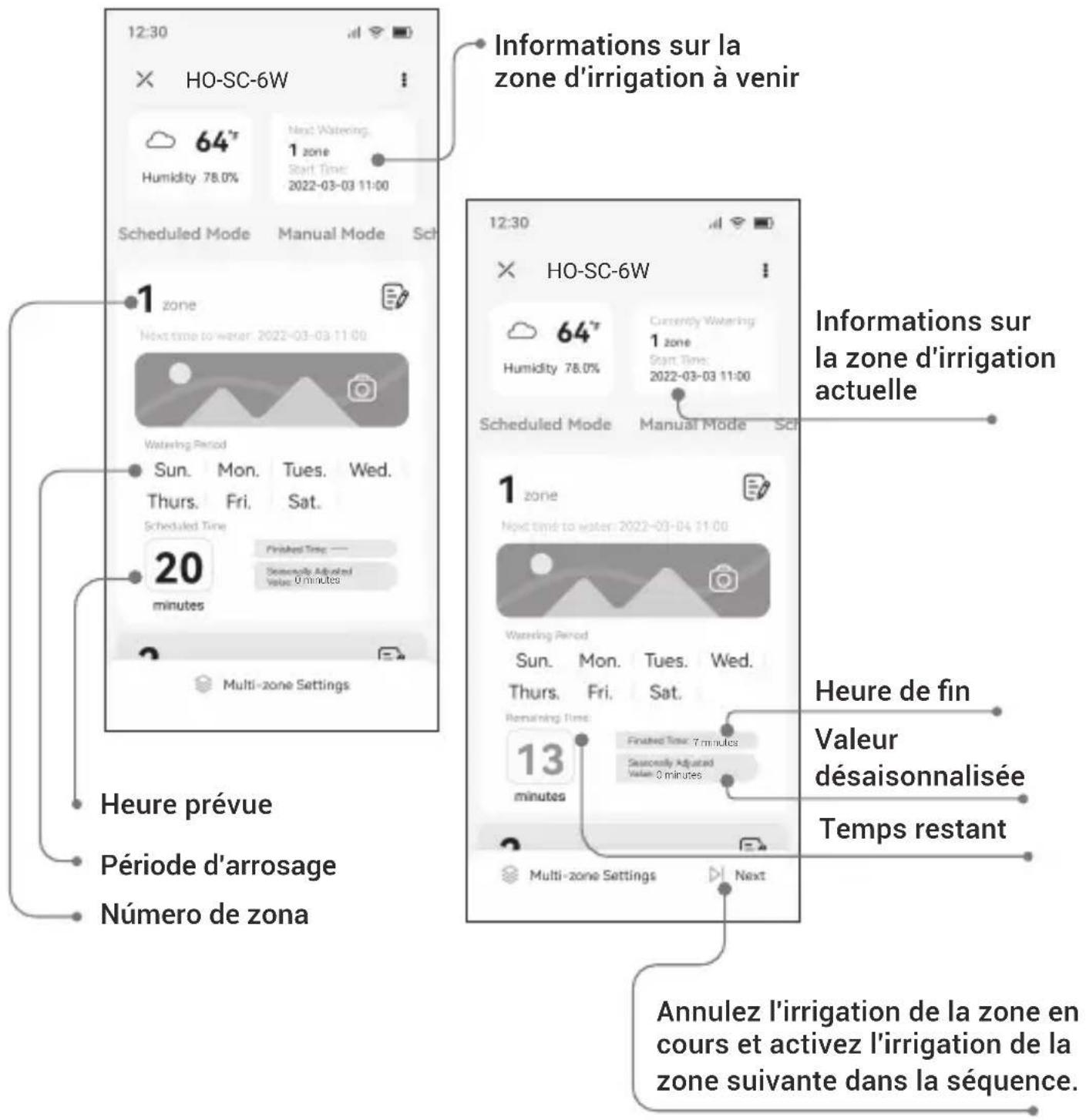 HIOAZO HO-SC-6W - Interface d'arrosage programmé - 1