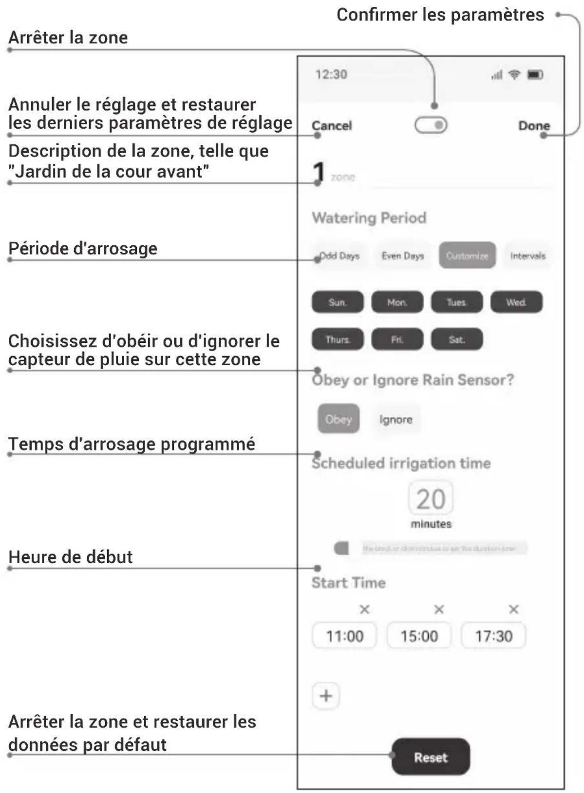 HIOAZO HO-SC-6W - Interface de réglage de l'arrosage programmé - 1
