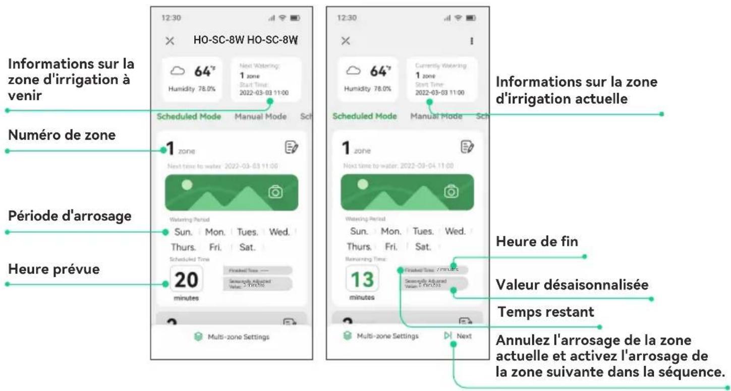 HIOAZO HO-SC-8W - Interface d'irrigation programmée - 1