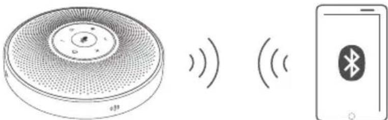 eMeet OfficeCore M2 - 2.接統 - 3