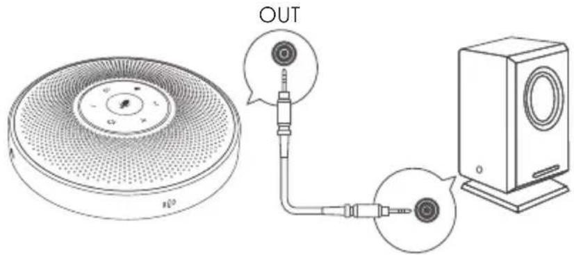 eMeet OfficeCore M2 - Audio-Ausbabe - 1