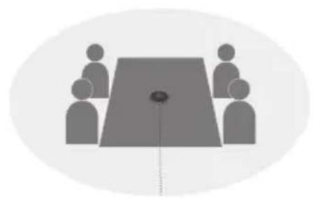 eMeet OfficeCore M2 - Kl-Rauschunterrückung - 2