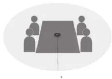 eMeet OfficeCore M2 - Réduction du bruit IA - 2