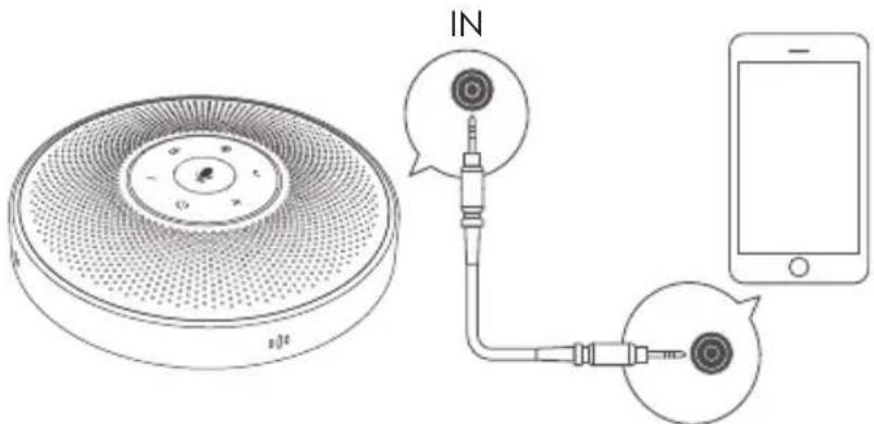 eMeet OfficeCore M2 - Audio Input - 1