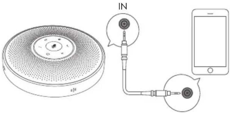 eMeet OfficeCore M2 - Entre audio - 1