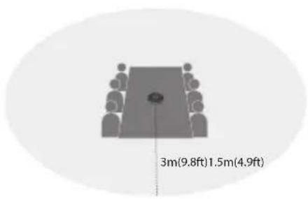 eMeet OfficeCore M2 - Kl-Rauschunterrückung - 1