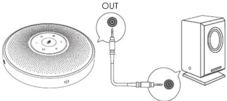 eMeet OfficeCore M2 - Audio Output - 1