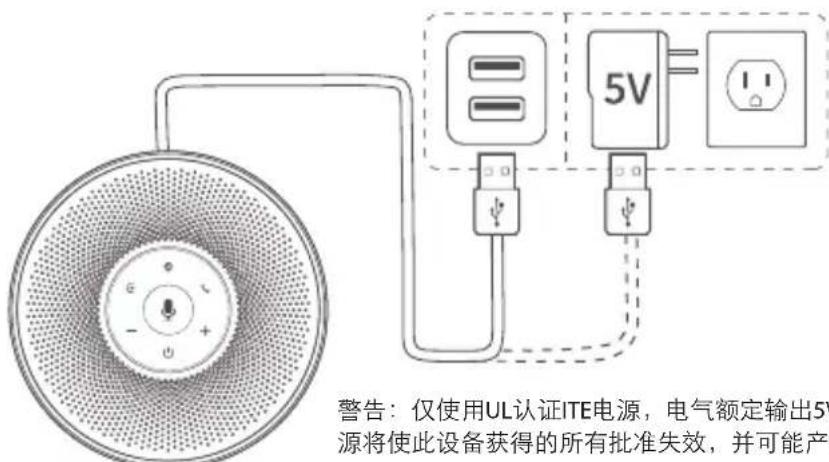 eMeet OfficeCore M2 - 充电 - 2