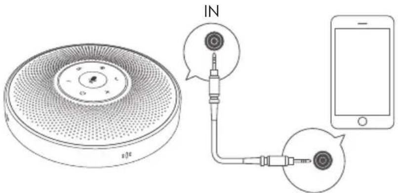 eMeet OfficeCore M2 - Audio-Eingang - 1