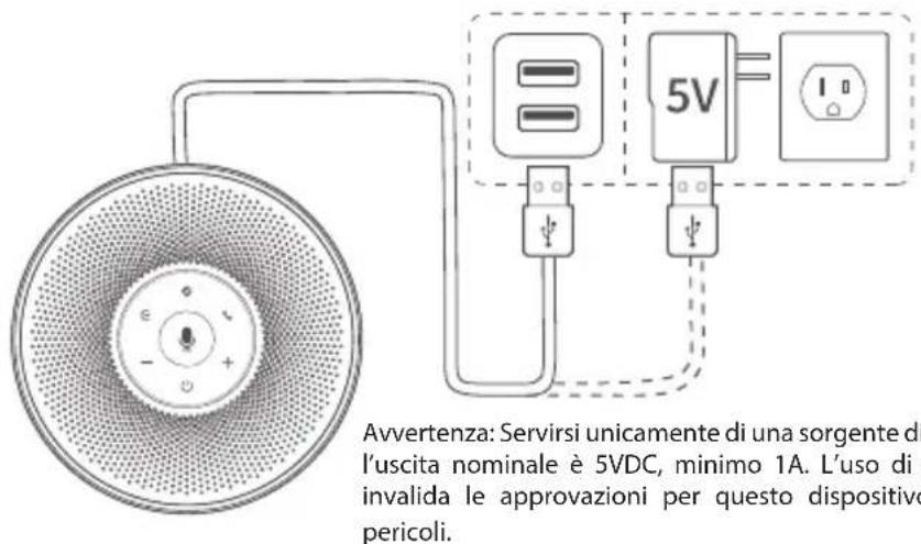 eMeet OfficeCore M2 - Caricamento - 2