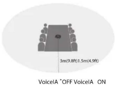 eMeet OfficeCore M2 - AI Noise Reduction - 1
