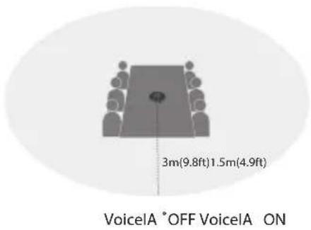 eMeet OfficeCore M2 - Réduction du bruit IA - 1