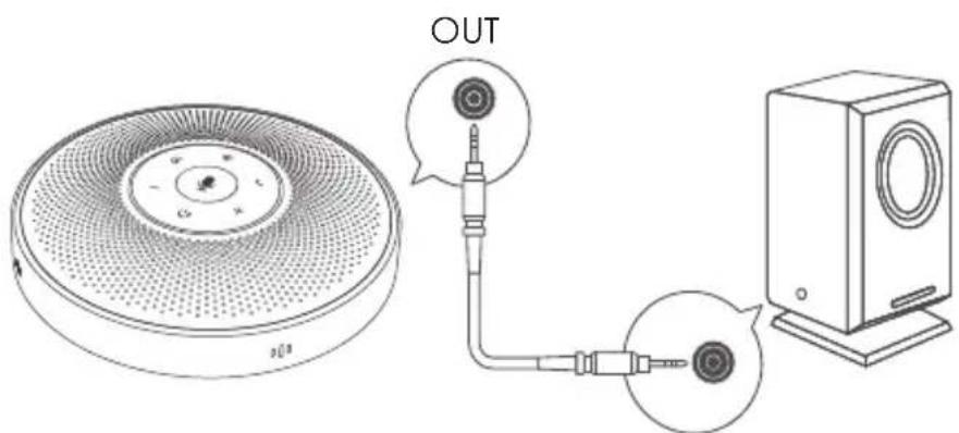eMeet OfficeCore M2 - 6.音声出力 - 1